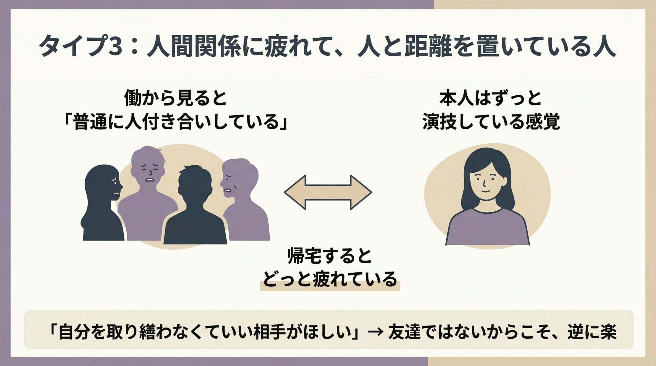 人間関係に疲れて、人と距離を置いている人