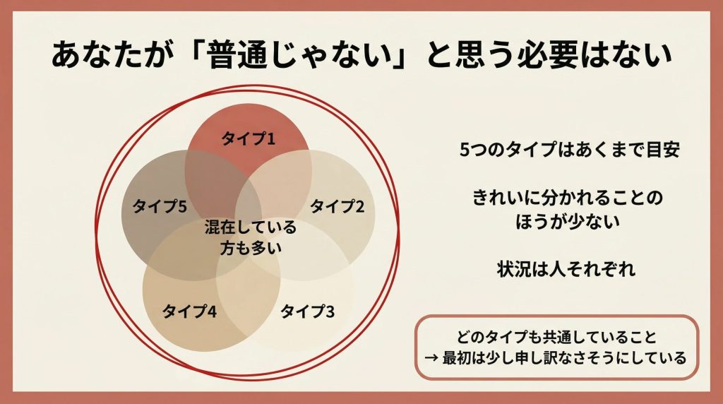 あなたが「普通じゃない」と思う必要はない